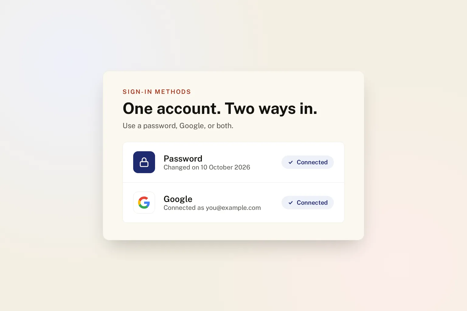 A DS160.io account card with two sign-in methods, a password and Google, both connected